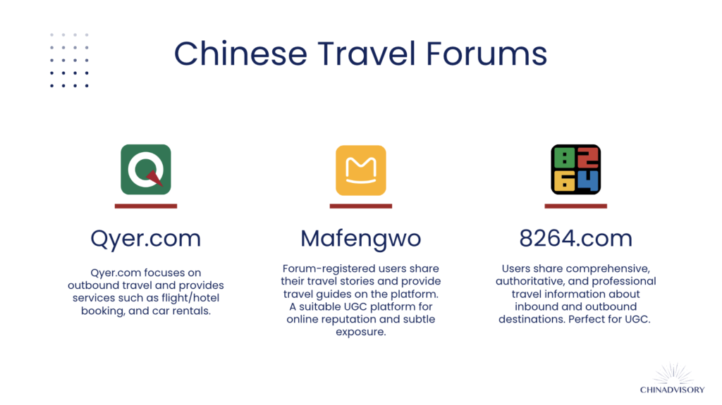 Chinese Travel Forums