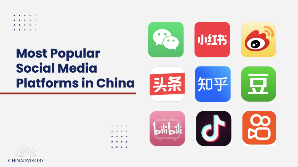 Most Popular Social Media Platforms in China