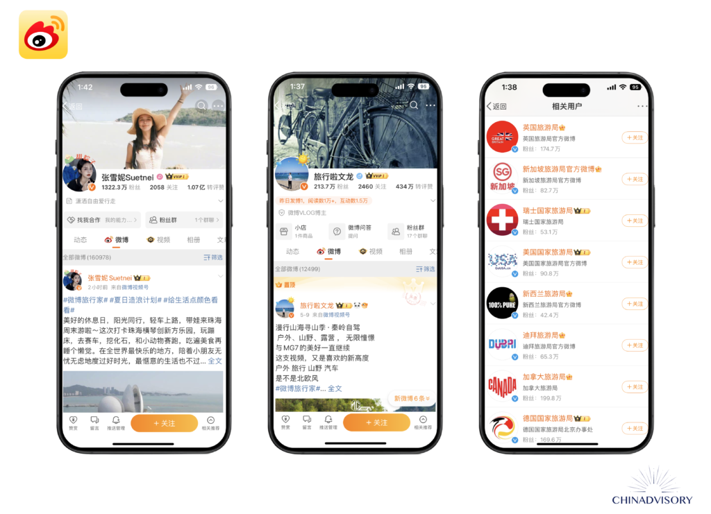 weibo posts