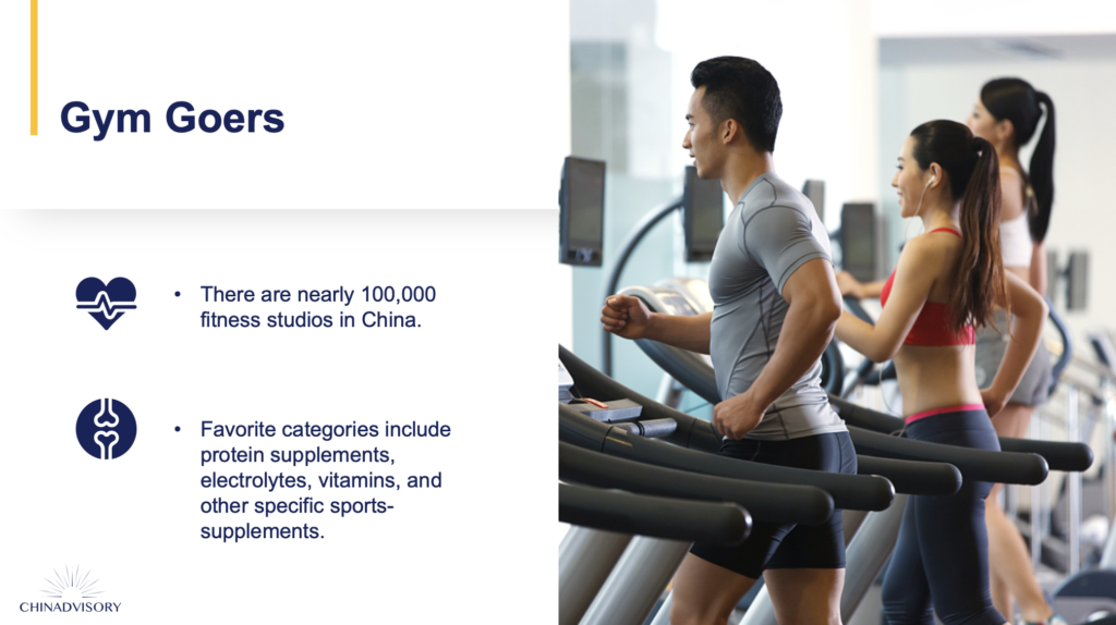 Gym Goers